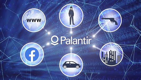 Palantir und dessen Netzwerk