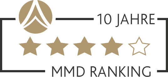 MMD-Ranking 1 Jahr