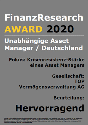 FinanzReserach Awards 2020