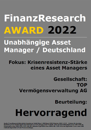 FinanzReserach Awards 2022
